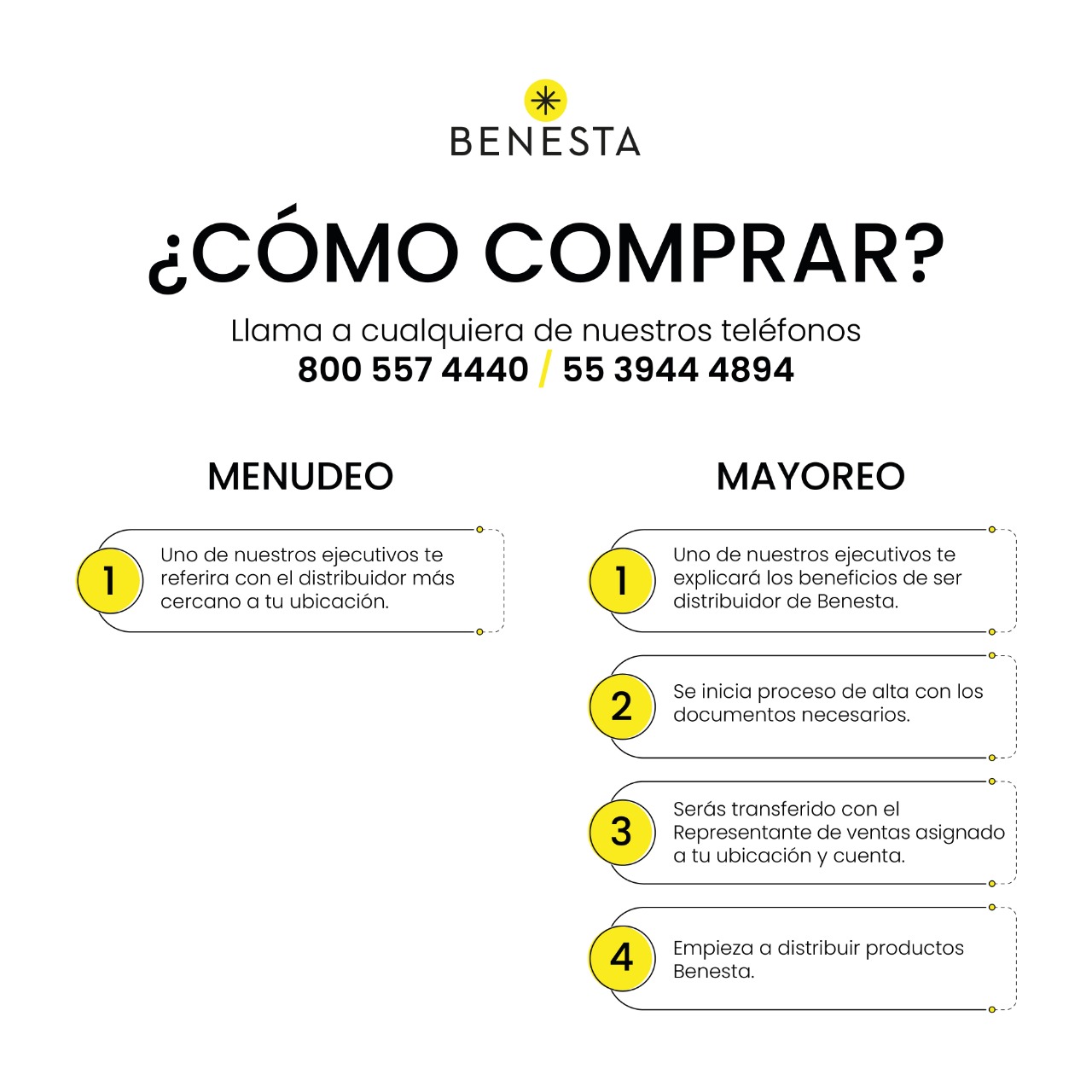 Como Comrpar
